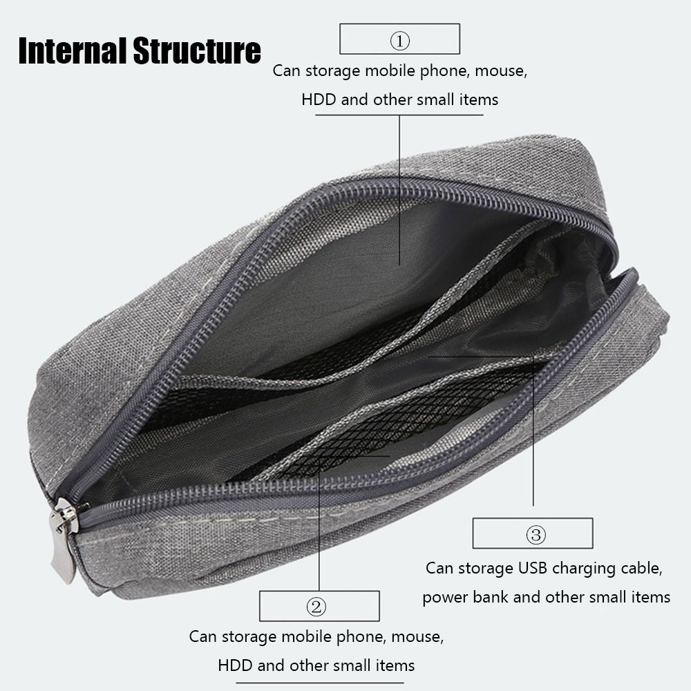 Organizador de viaje, bolsa de - Travel Accessories Gadget reseña y precio
