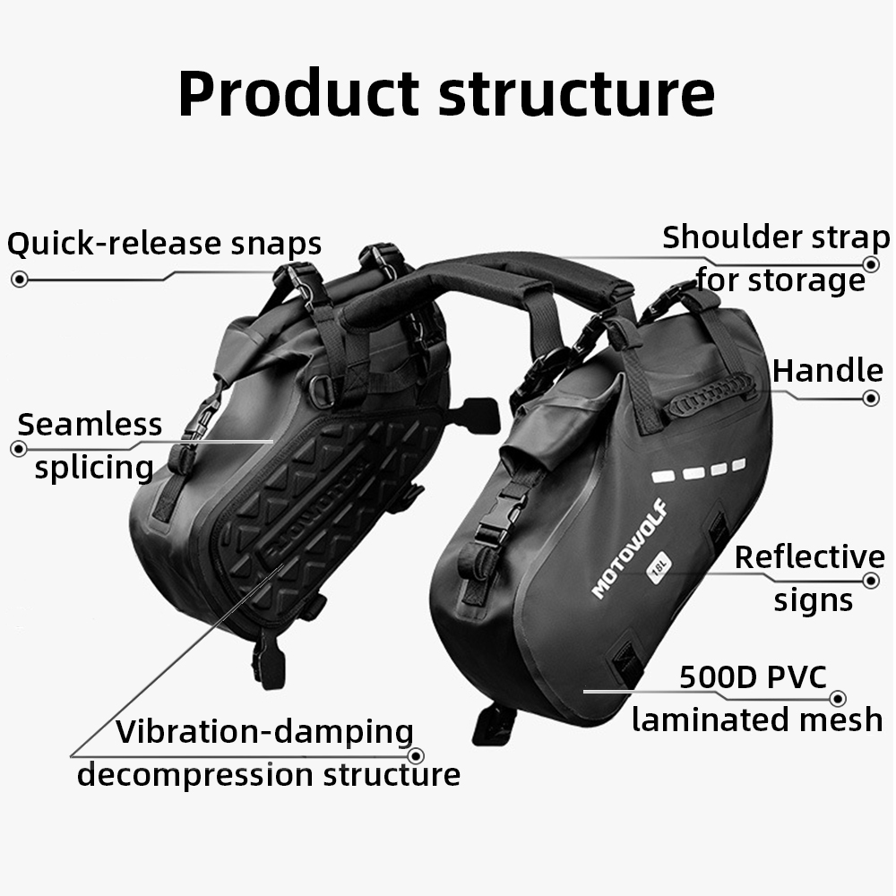 Bolsas Impermeables para Sillí - Travel Accessories Gadget reseña y precio